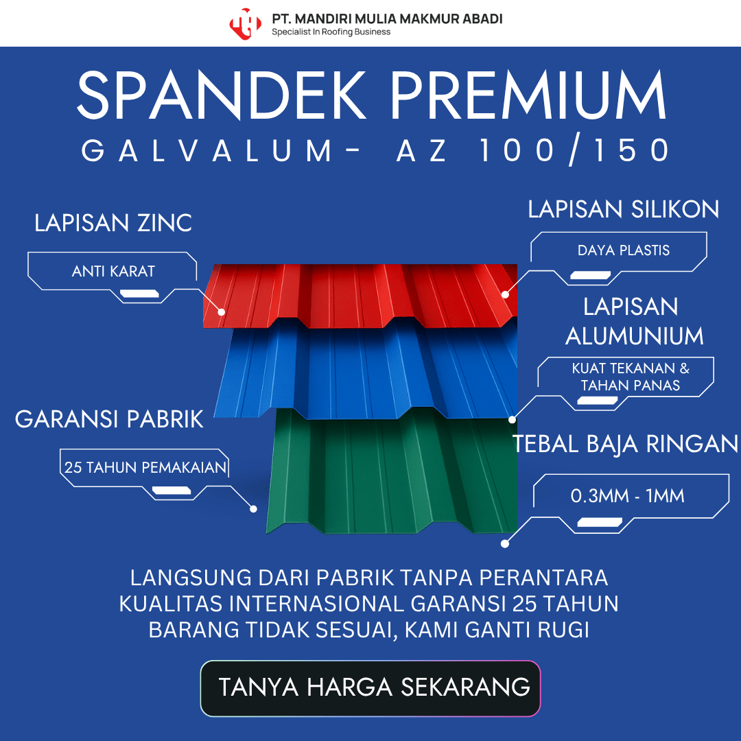 Poster promosi atap Spandek Premium Galvalum AZ 150 dari pabrik PT MMMA dengan garansi 25 tahun